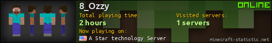 8_Ozzy userbar 560x90