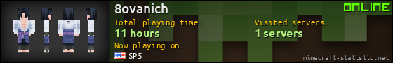 8ovanich userbar 560x90