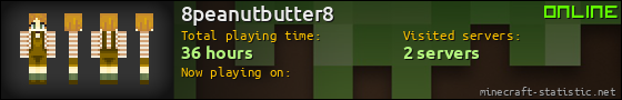 8peanutbutter8 userbar 560x90