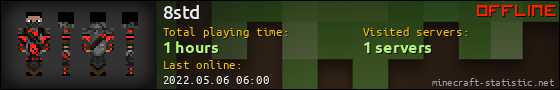 8std userbar 560x90