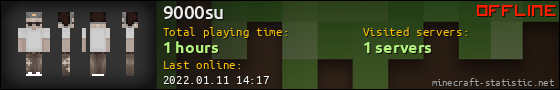 9000su userbar 560x90
