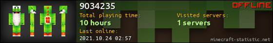9034235 userbar 560x90