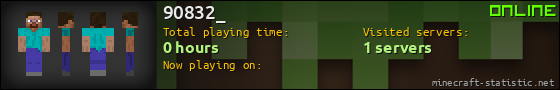 90832_ userbar 560x90