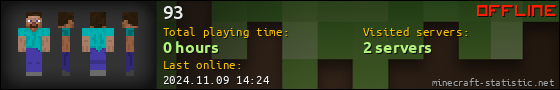 93 userbar 560x90
