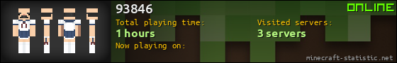 93846 userbar 560x90