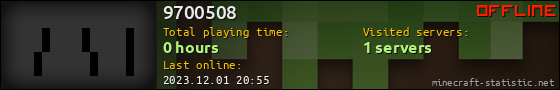 9700508 userbar 560x90