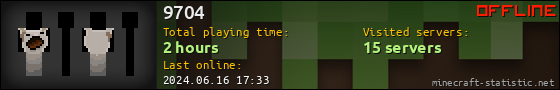 9704 userbar 560x90
