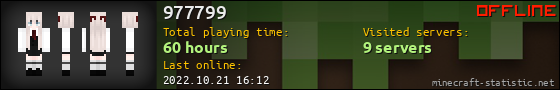 977799 userbar 560x90