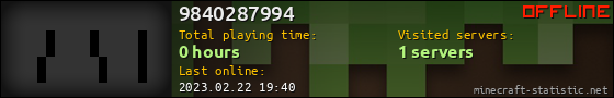 9840287994 userbar 560x90