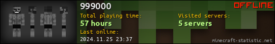 999000 userbar 560x90