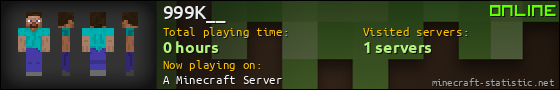 999K__ userbar 560x90