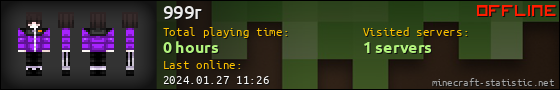 999r userbar 560x90