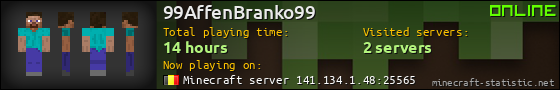 99AffenBranko99 userbar 560x90