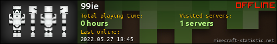 99ie userbar 560x90