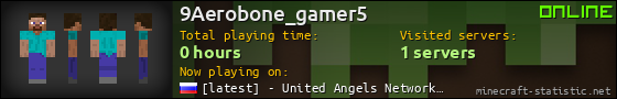 9Aerobone_gamer5 userbar 560x90