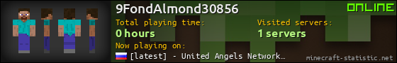 9FondAlmond30856 userbar 560x90