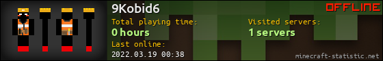 9Kobid6 userbar 560x90