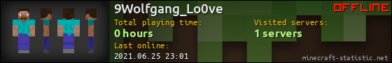 9Wolfgang_Lo0ve userbar 560x90