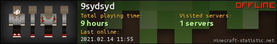 9sydsyd userbar 560x90