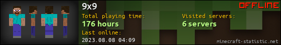 9x9 userbar 560x90