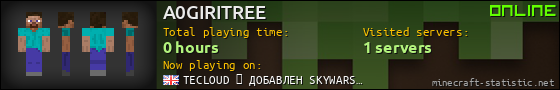 A0GIRITREE userbar 560x90