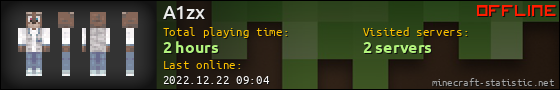 A1zx userbar 560x90