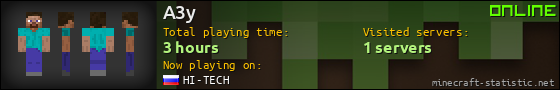 A3y userbar 560x90