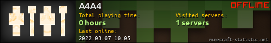 A4A4 userbar 560x90