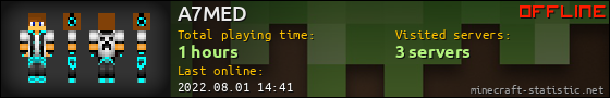 A7MED userbar 560x90