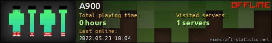 A900 userbar 560x90