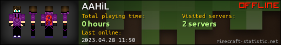AAHiL userbar 560x90