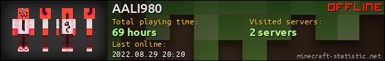 AALI980 userbar 560x90