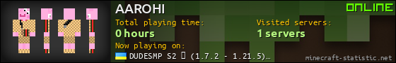AAROHI userbar 560x90