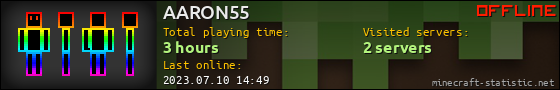 AARON55 userbar 560x90