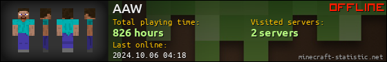 AAW userbar 560x90
