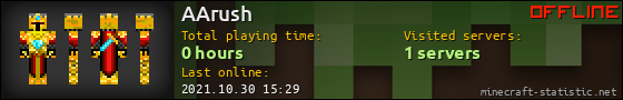 AArush userbar 560x90