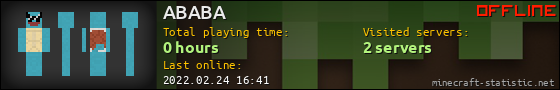 ABABA userbar 560x90