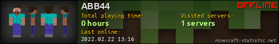 ABB44 userbar 560x90