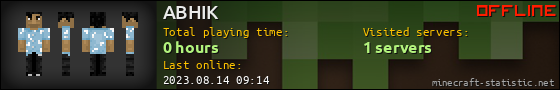 ABHIK userbar 560x90