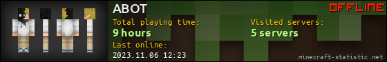 ABOT userbar 560x90