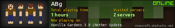 ABg userbar 560x90