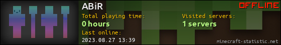 ABiR userbar 560x90