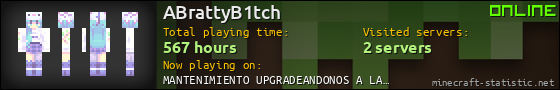 ABrattyB1tch userbar 560x90