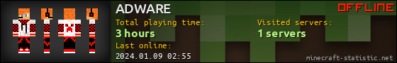 ADWARE userbar 560x90