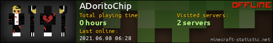 ADoritoChip userbar 560x90