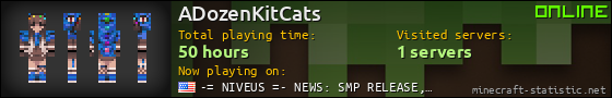 ADozenKitCats userbar 560x90