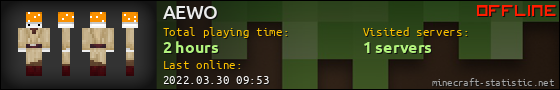 AEWO userbar 560x90