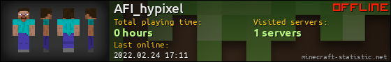 AFI_hypixel userbar 560x90