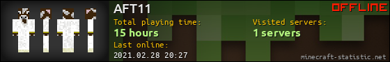 AFT11 userbar 560x90