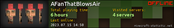 AFanThatBlowsAir userbar 560x90